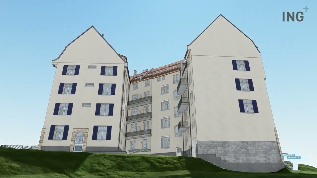 Foto Thumbnail YouTube/Vimeo