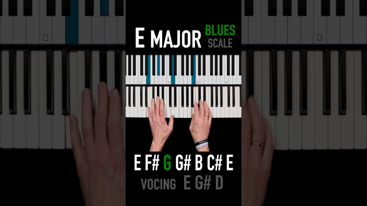 ✨Blues E major scale☕️ Easy🧉