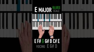 ✨Blues E major scale☕️ Easy🧉#bluespiano #hitpiano #bluespianolesson #pianolessons #bluesscale