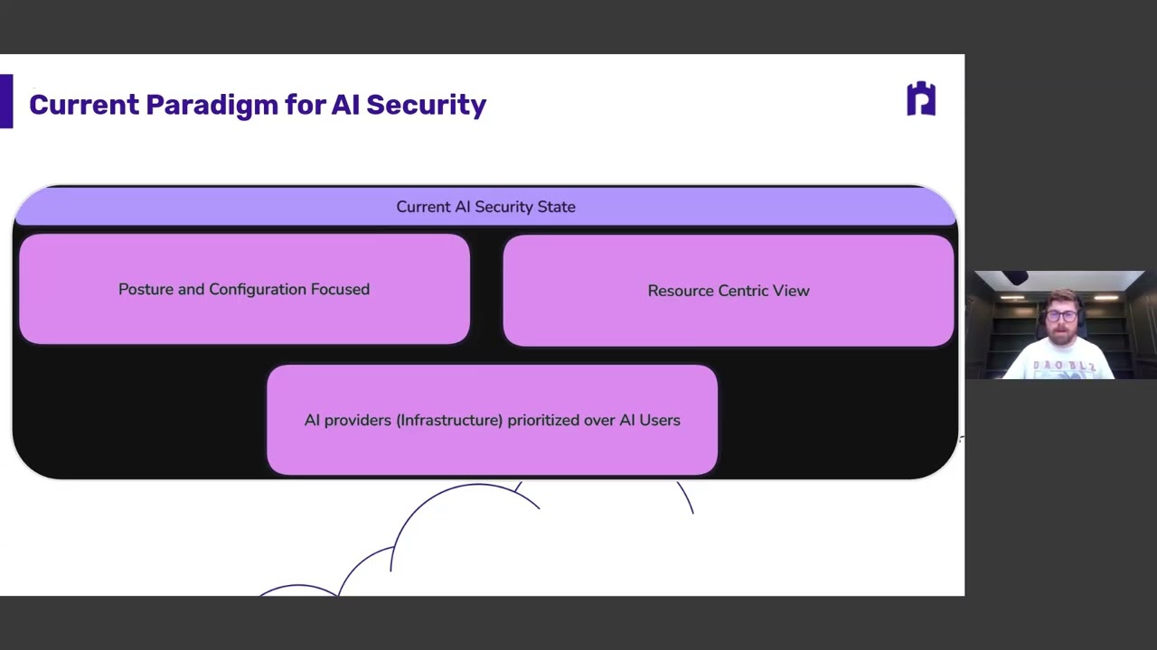 AI Users, Builders, and Agents: Securing the Next Generation of Identities