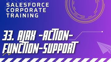 33. Ajax Concepts in Salesforce