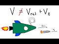 Why Adding Velocities Does Not Work in Special Relativity