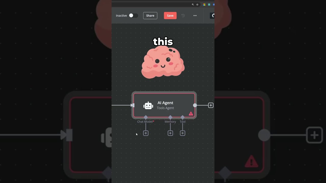 Cr Ez Un Chatbot IA En Quelques Minutes Avec N8n Aucun Codage Requis 