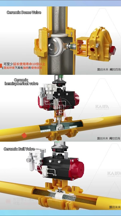 Ceramic Series Ball Valves