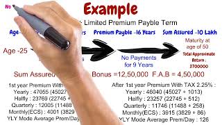 LIC Jeevan Labh | Table No  836 With Example
