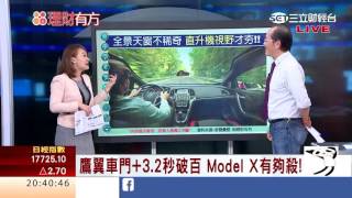 1002 關鍵時刻之強弱轉折股 | 三立財經台CH88 | 88理財有方 | 財經主播 王志郁