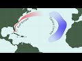 Western Boundary Intensification | Ocean currents