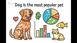 Lesson 3 year 3 mathematics Statistics & Probability bar graphs