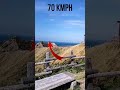 💥💥Japan Amazing view இந்த இடம் Shakotan Eppadi irukku? #shorts #tamilvlog #shortsfeed #yt shorts