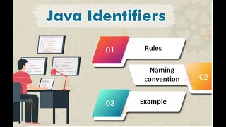 Chapter11 Java Identifiers