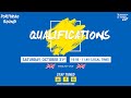 LIVE EN - Qualifications - Portimão Round