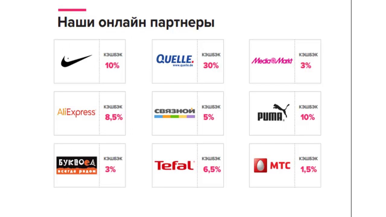 Партнер Онлайн Магазину
