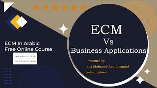 الحلقة الأولى- الفرق بين ال ECM و مصطلحات أخرى ECM - ECM بالعربي