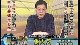 張大文 20190819