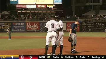 Jimenez drives in another run for Birmingham