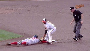 BOS@BAL: Jones nabs Bogaerts at second after review