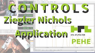 Control 66a: Ziegler Nichols (Application)