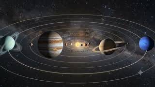 Solar system #fabs#fact#education