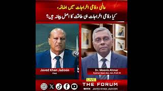 Regional Security &amp; Strategic Restraint | Dr. Moonis Ahmar Analysis