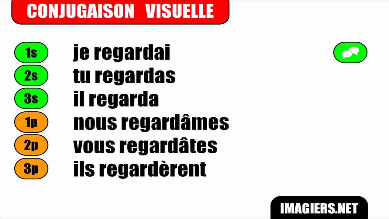 Le Verbe Regarder Au Passe Simple