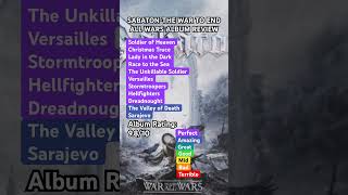 Sabaton-The War to End All Wars Album Review
Sabaton-The War to End All Wars Album Review Sabaton-The War to End All Wars Album Review