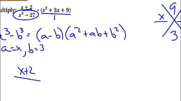 Algebra II 8-4 Multiply and Divide Rational Expressions