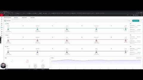 KW Command | 4 - How to Start a Transaction in Opportunities