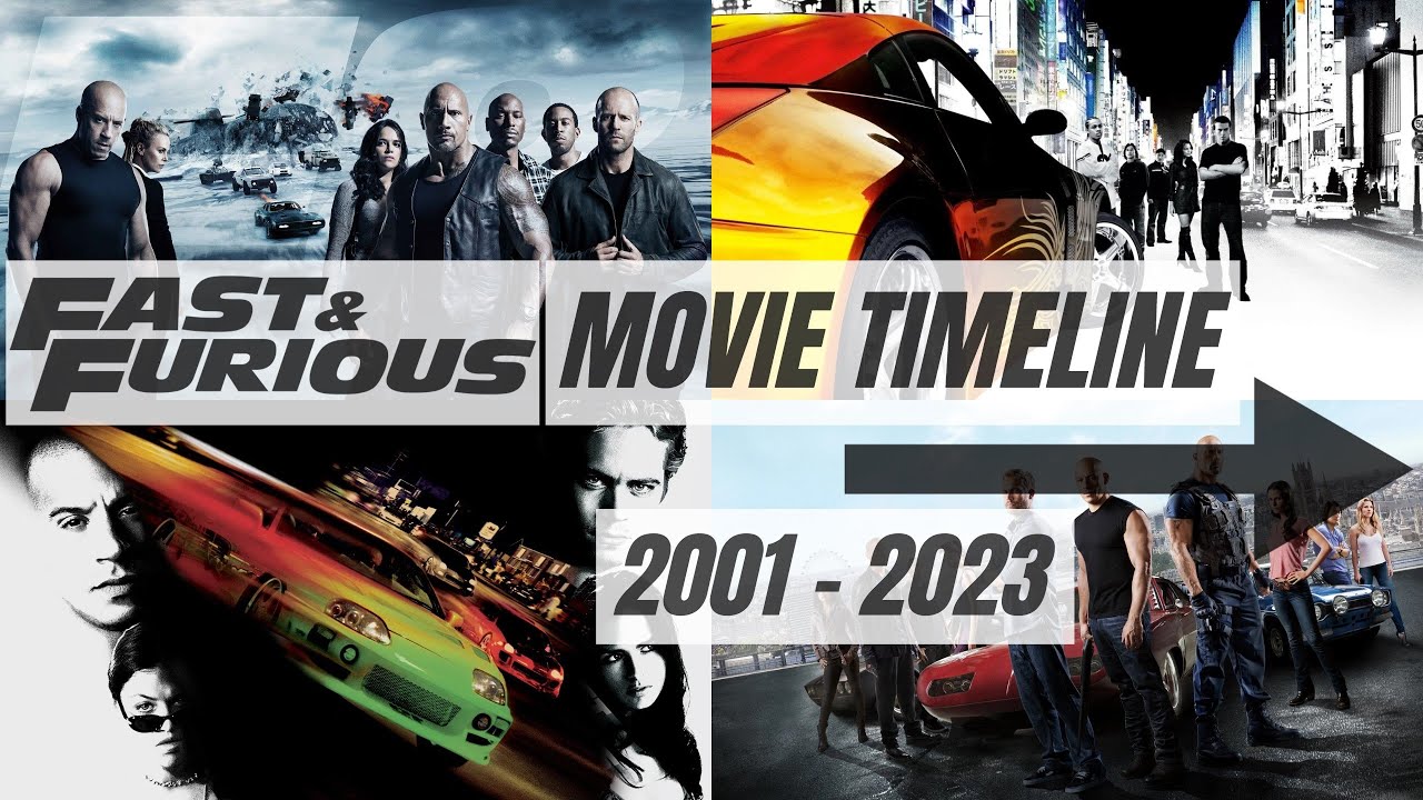 the-fast-and-the-furious-movie-timeline-2001-2023-youtube