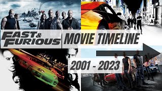 The Fast and the Furious Movie Timeline: 2001 - 2023