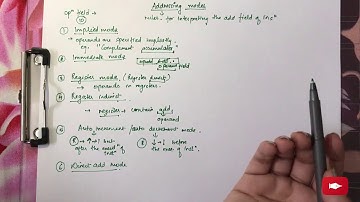 Addressing Modes   Part 1