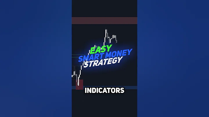 BEST Smart Money Concepts trading strategy✅