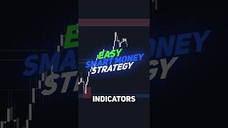 BEST Smart Money Concepts trading strategy✅