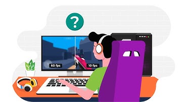 Motion-adaptive refresh rate and resolution - SIGGRAPH2020 fast-forward video