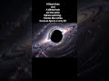 Here’s why a Black Hole and a White Hole are the same thing