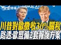 川普的關稅政策及其影響