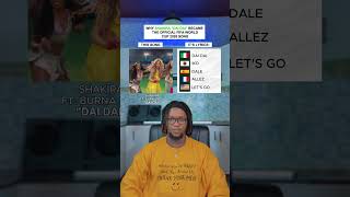 Why Shakira "Dai DAI" Became The Official FIFA World Cup 2026 Song #shorts #shakira