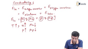 Exploring Temperature-Driven Conductivity Changes In Electronic Devices | GATE