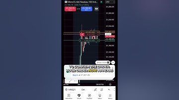 How to Set a Stop Loss or Take Profit in TradingView Mobile #tradingview #mobiletrading #trading