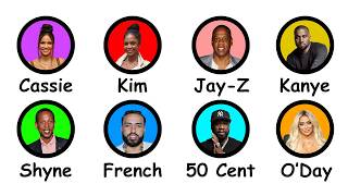 Every Major Figure In P. Diddy Scandals Explained In 8 Minutes