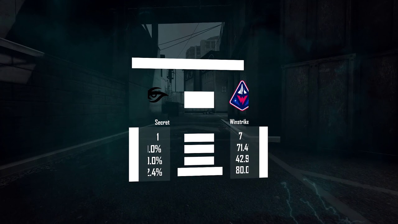 (RU) Team Secret vs Winstrike  | LOOT.BET/CS Season 6 | map 1 | by @Toll_tv & @Mr_Zais