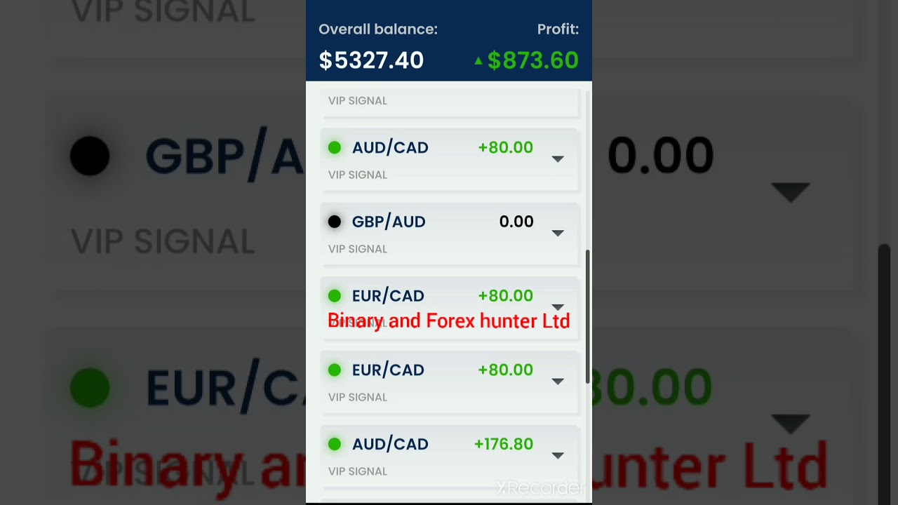 Telegram binary signals