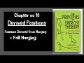 Positions derived from hanging | fall hanging| Derived position kinesiology