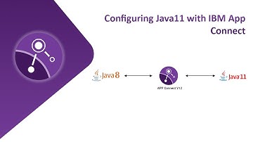 Configuring Java 11 with IBM App Connect