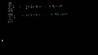 Sigma notation for sums | Sequences, series and induction | Precalculus | Khan Academy