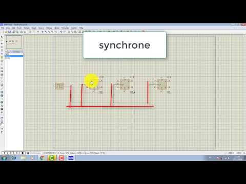 الفرق بين synchrone وasynchrone  و دور كلا منهما