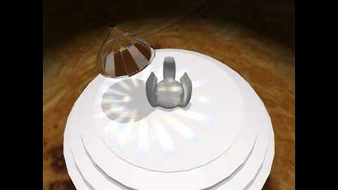 Adaptive Spectral Mapping - Diamond