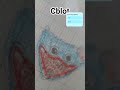 create huggy by paper#funbot #create#funnyshorts