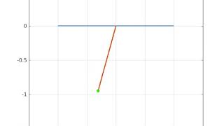 Simple Pendulum using Matlab Code
