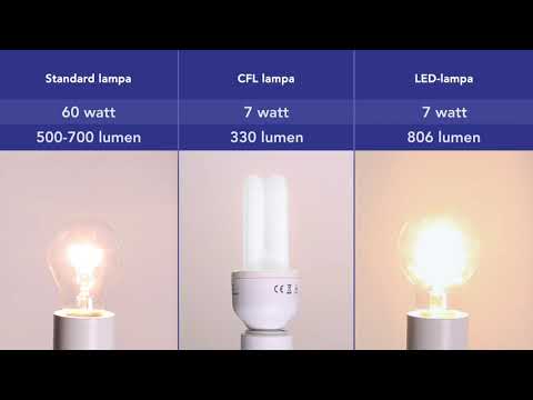 Video: Hur många lumen är en 500 watts glödlampa?