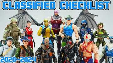 G.I. Joe Classified Checklist 2020 - 2024